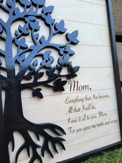 Family Tree Sign